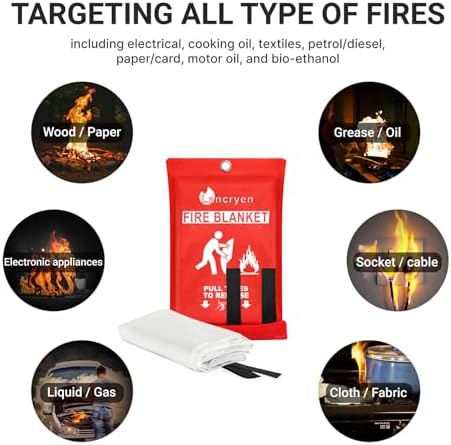 Lancryen 2025 Emergency Fire Blanket, Fire Extinguisher Blanket, Fire Suppression Fabric Flame Retardant Towel Flame Safety Cloth for Home, Kitchen, School, Grill, Car, Office, Warehouse(40” x 40”)