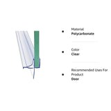 Frameless Shower Door Bottom Seal Shower Sweep with Drip Rail for 1/4" Glass,36" Long, Vinyl, Clear