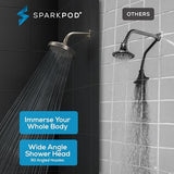 SparkPod Shower Head - High Pressure Rain - Premium Quality Luxury Design - 1-Min Install - Easy Clean Adjustable Replacement for Your Bathroom Shower Heads (Elegant Brushed Nickel, 6 Inch Round)