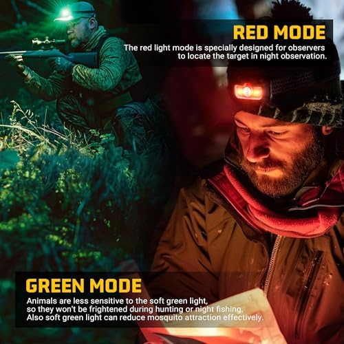 Headlamp Rechargeable, 2 Pack 1300 Lumen Ultra-Light Bright Head Lamp with White Red Green, 14 Modes Adjustable Waterproof Motion Sensor Headlight for Outdoor Camping Running Cycling Hiking