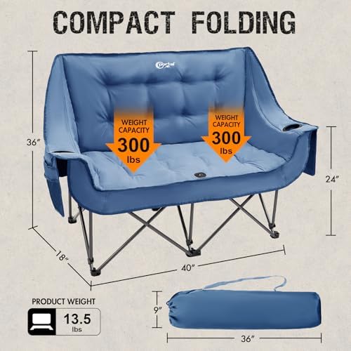 PORTAL Double Camping Chair Sofa 2 Person Loveseat Folding Thicken Camp Chair for Adults with Cup Holder, Outdoors Lawn Camp Soccer Sports, Support 600 lbs (Blue)