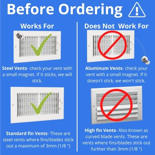 SEAL360 Magnetic Vent Covers (3-Pack), Pockets for Complete Seal, 5.5" X 12" (White) for Floor, Wall, or Ceiling Vents and Air Registers, for RV, Home HVAC and AC Vents, Vent Not Included