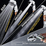 Filtered Shower Head with Handheld - High Pressure ShowerHead with Filters for Hard Water - Reduces Dry Itchy Skin, Easy Instal, 4 Modes, Water Saving, Durable, Detachable anti blocking