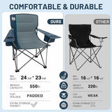TIMBER RIDGE Oversized Folding Camping Chair Support 550 LBS, Heavy Duty Portable Chairs with Cup Holder Side Pocket for Lawn, Outdoor Picnic, Fishing, 2 Pack(Navy)