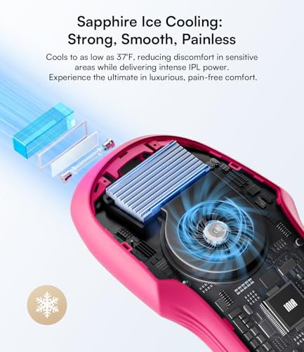 INIA Laser Hair Removal with Ice-Cooling Care for Women and Men, Painless at-Home IPL Hair Remover for Coarse Hair in Bikini and All Body Areas, Latest Generation for Effective Results (Hot Pink)