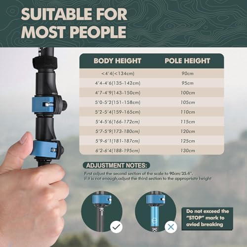 GPTCAMP Walking Sticks,Trekking Poles Collapsible Hiking Poles,Lightweight Folding Travel Walking Pole for Men Women,2pc Adjustable Hiking Stick with EVA Foam Grips for Backpacking