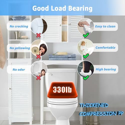 Toilet Seat Round 16.5 Inch & Quick Release - Quick Connect, Standard Toilet Lid Soft Close, PP Material Safe & Easy Clean and Install, Sturdy Accessories Never Loosen, White Plastic