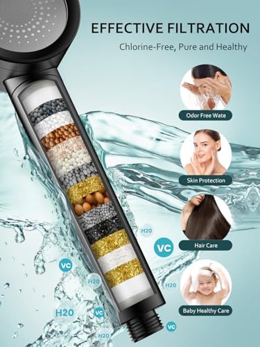 Filtered Shower Head with Handheld, High Pressure Shower Heads 3 Modes, Showerhead with Filters for Hard Water Detachable Shower Head 60" Hose, Bracket Remove Chlorine