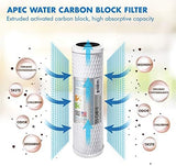 APEC Water Systems ULTIMATE Series US Made Stage 1, 2 & 3 Replacement Filter For Undersink System(FILTER-SET)
