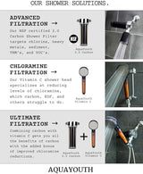2.0 Carbon Shower Head Filter System | Removes Chlorine, Heavy Metals, And More | Great For Dry Skin/ Hair, And More | NSF Certified