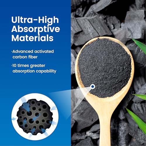 Waterspecialist Filter Replacement for All Waterdrop® Pitcher Filtration System, Fits Waterdrop WD-PF-01A Plus, Reduces PFOA/PFOS, Chlorine, Last Up to 3 Months or 200 Gallons (Pack of 1)