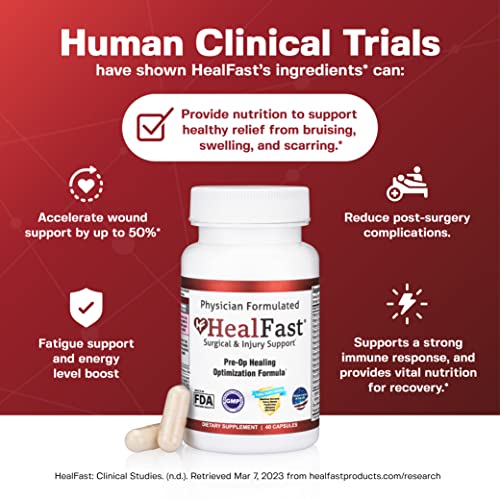 HealFast Surgery & Injury Recovery Supplement (Pre-Op): Quercetin, Probiotics Supplement for Wound, Liposuction, Tummy Tuck, and BBL Post Surgery Supplies