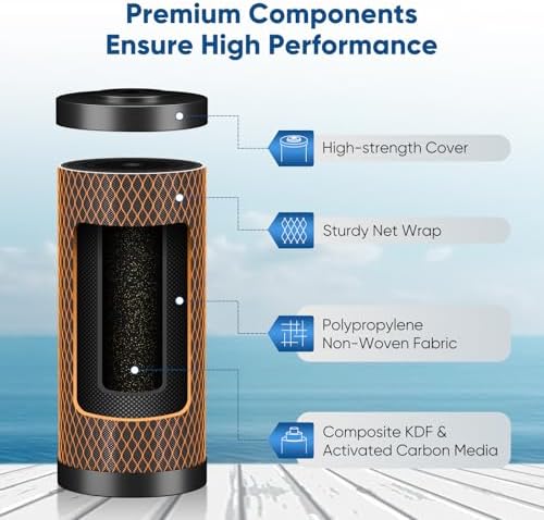 PUREPLUS 5 Micron 10" x 4.5" Whole House Coconut Shell Activated Carbon and KDF Water Filter, Heavy Metal Removal Replacement Water Filter, Compatible with GXWH40L, GXWH35F, BB10, CTO10BB-KDF, 3 PACK