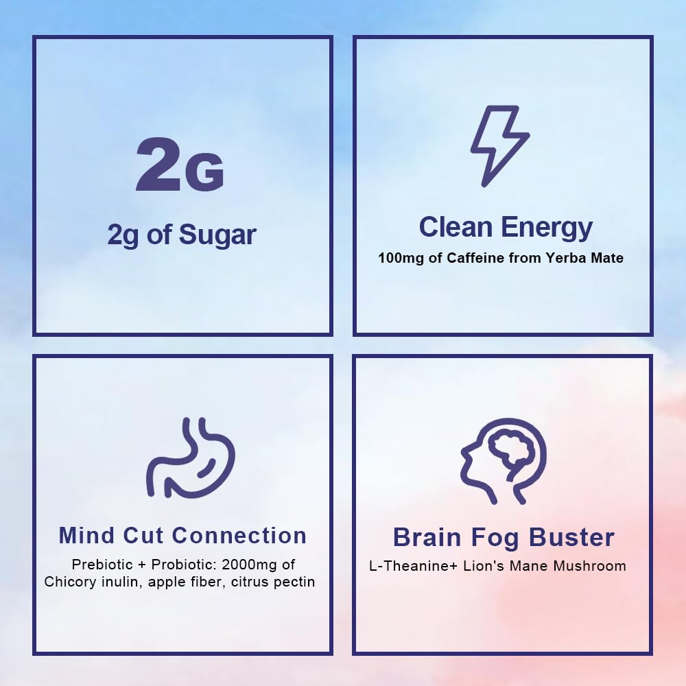 Yerba Mate Instant Powder, 3-in-1 Super Drink Clean Energy, Brain Fog Buster, Supports Energy, Focus and Gut Health, Peach Mango Flavor.