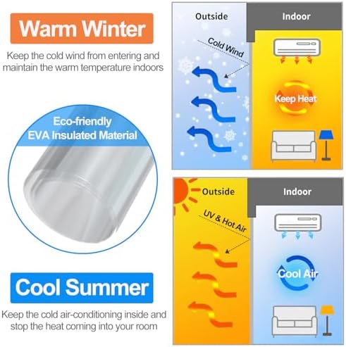 RELIANCER Magnetic Thermal Insulated Door Curtain,Waterproof EVA Door Cover,Fit Doors Size Up to 32"x80",Temperature Protection Insulated Doorway Curtain Partition,Patio Self-Closing Doors Net Screen