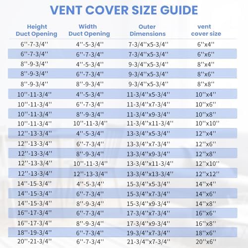10 x 6 Inch [Duct Opening] Air Vent Covers for Wall or Ceiling - High Airflow 2 Way Steel Ventilation - Adjustable Wall/Ceiling Register, 11-3/4 Inch x 7-3/4 Inch [Overall Dimensions]