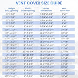 12 x 8 Inch [Duct Opening] Air Vent Covers for Wall or Ceiling - High Airflow 2 Way Steel Ventilation - Adjustable Wall/Ceiling Register, 13-3/4 Inch x 9-3/4 Inch [Overall Dimensions]