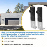 Garage Door Sensors for Genie/Overhead, Garage Door Sensor GSTB-R STB-BL Compatible with Genie/Overhead Garage Door Opener Made After 1993, Item Includes Two Sensors (Receiving&Sending)