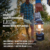 Coleman Classic Recharge 800 Lumens LED Lantern, Durable Water-Resistant Lantern with Built-in Rechargeable Batteries, Ideal for Camping and Emergencies