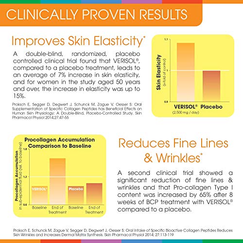 Sparkle Skin Boost Plus Verisol Collagen Peptides Protein Powder Vitamin C Orange Plus Supplement Drink, 8.1 oz