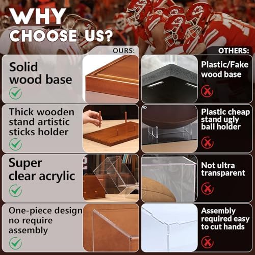 JupDec Football Display Case Full Size, Acrylic Clear Box with Wood Stand, UV Protected Memorabilia Holder, for Football Fans & Collectors, Sports Collectibles, No Assembly Required