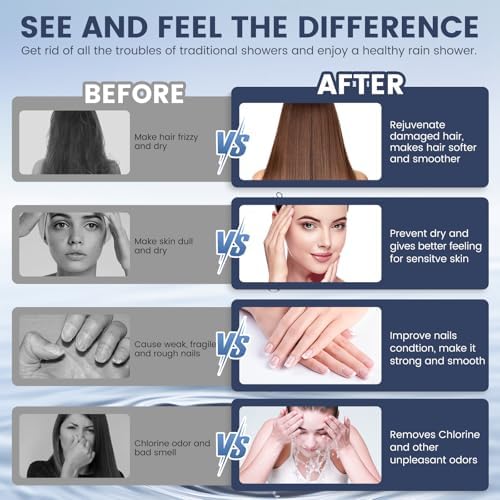 Filtered Shower Head with Handheld, High Pressure 5-Spray Shower Head with Filters for Hard Water, ON/OFF Switch Showerhead for Pets Bath, Shower Heads Filter - Remove Chlorine, Improve Skin and Hair