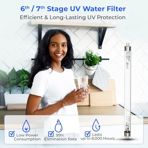 iSpring F10KU NSF Certified 1-Year Replacement Filter Set for 7-Stage RO Water Filtration Systems, Includes Alkaline Mineral & UV Filters, 10 Pieces, No RO Membrane