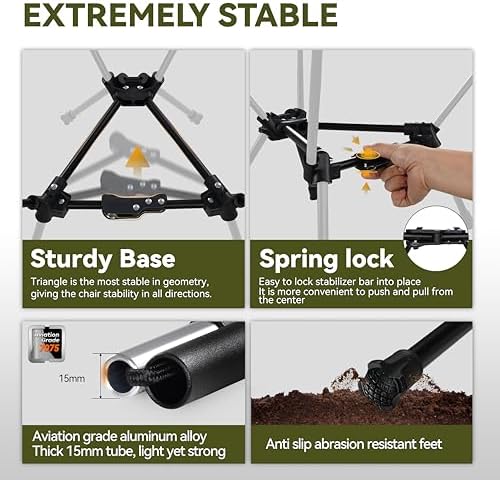 MARCHWAY Lightweight Folding Camping Chair with Spring Lock, Stable Compact Portable for Outdoor Camp, Travel, Beach, Picnic, Festival, Hiking, Backpacking (Lowback Green)