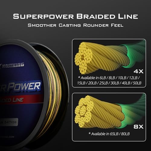KastKing SuperPower Braided Fishing Line - Abrasion Resistant Braided Lines – Incredible Superline – Zero Stretch – Smaller Diameter – A Must-Have!