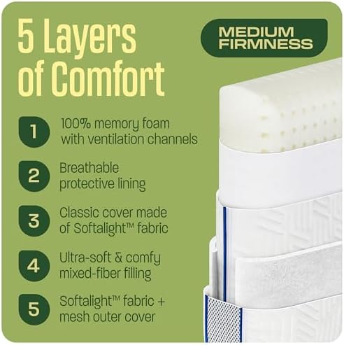 Camping Pillow: Dual Cover, Memory Foam Travel Pillow, Medium Firm Camp Pillow, Camping Pillows for Sleeping, 5 Layers for Support, Small Travel Pillow,Small Portable Pillow 10x16 Inches (White)