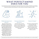 BodyHealth PerfectAmino Powder Strawberry (30 Serving) Best Pre/Post Workout Recovery Drink, 8 Essential Amino Acids Energy Supplement with 50% BCAAs, 100% Organic, 99% Utilization