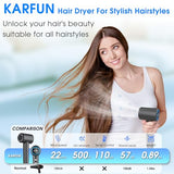 KARFUN Plasma Hair Dryer, 1500W High Speed Blow Dryer with Plasma Tech (Positive+Negative Ionic), LED Display, 5 Temps 2 Speed, Thermo-Control, Fast Drying Plasma Hairdryer for Home or Travel (Gray)