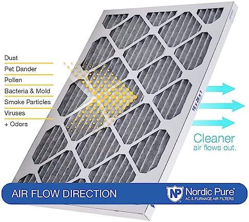 Nordic Pure 20x25x1 (19 1/2 x 24 1/2 x 3/4) Furnace Air Filters MERV 12 Pleated Plus Carbon 6 Pack