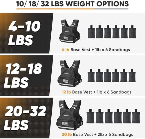 APEXUP Adjustable Weighted Vest, 4-10lb/12-18lb/20-32lb Vest with 6 Ironsand Weights and Large Pocket, Weight Vest for Men Women Strength Training, Running, Walking