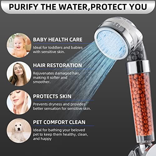 Cobbe Filtered LED Shower Head with Handheld, Color Changing, High Pressure Shower Head with Filter, Water Saving Spray Handheld Showerheads with Hose and Base for Dry Skin & Hair