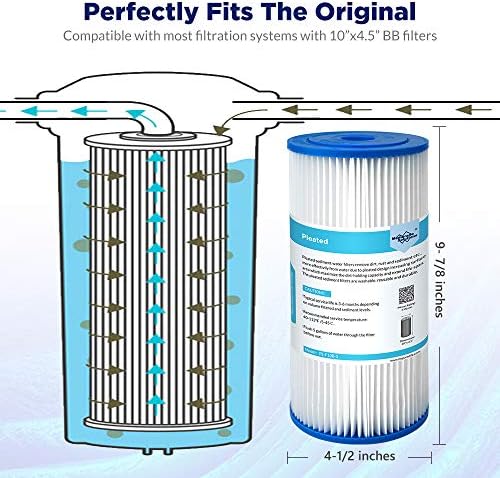 Membrane Solutions 20 Micron Pleated Water Filter Home 10"x4.5" Whole House Heavy Duty Sediment Replacement Cartridge Compatible with ECP10-1,ECP20-BB,R50-BBSA,FXHSC,CB1-SED10-BB (4 Pack)
