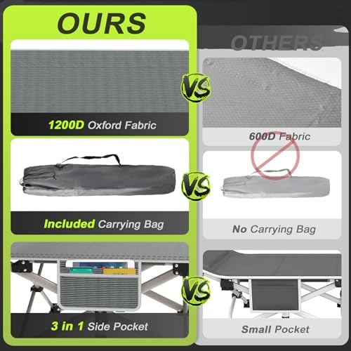 Suteck Camping Cot, Folding Camping Cot Bed for Adults Sleeping 1200D Double Layer Oxford Portable Folding Outdoor Cots for Camping W/Soft Pad Carry Bag for Home Office Nap Beach Travel, Stripe Blue