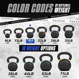 Yes4All Powder Coated Cast Iron Kettlebell Strength Training Kettlebells Weight Set for Full Body Workout, Home Gym
