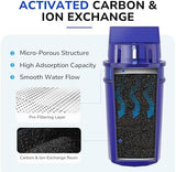 Fil-Fresh 4-Pack Water Filter Replacement for All PUR, PUR Plus Water Pitchers and Dispensers, Replace PPF900Z, NSF Certified, Advanced Version
