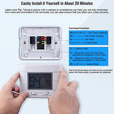 Upgraded Digital Non-Programmable Thermostat for Home 1 Heat/1 Cool Single Stage System, with Temperature & Humidity Monitor and Large Blue LCD Display