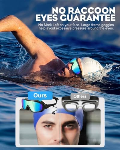 Rantizon Swim Goggles 2 Pack, Wide View Anti Fog&UV Swimming Goggles for Audlt, No Leaking Pool Accessories for Men Women Kid