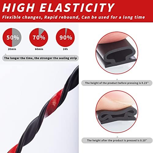 50 Feet D-Shape Rubber Weather Stripping Door Seal Strip, Fingwerk Self-Adhesive Backing Door Weatherstripping for Door Frame Insulation Large Gap, Easy Cut to Size(Black)
