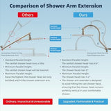 Hibbent All Metal Shower Head, 10'' High Pressure Rainfall Shower Head/Handheld Showerhead Combo/ 12'' Adjustable Curved Shower Extension Arm, 7-Spray, 71'' Hose, Showerhead Holder, Brushed Nickel