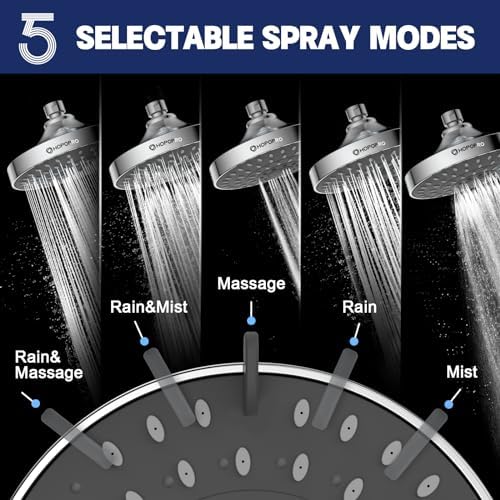 HOPOPRO 5-Mode High Pressure Shower Head - The Washington Post, NBC News, Today TV Show Recommended - High Flow Fixed Showerheads (6 Inch Chrome)
