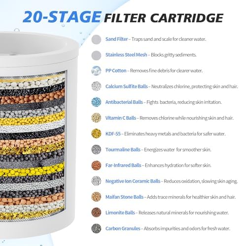 20-Stage Shower Filter-Shower Head Filter for Hard Water, with 3 Replaceable Cartridges, High Output Shower Water Filter for Removing Chlorine and fluoride,Black