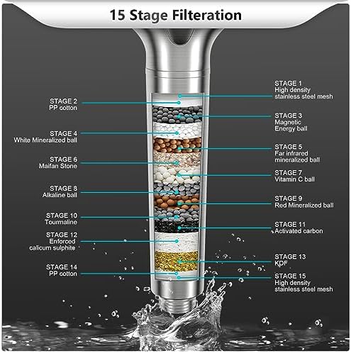 FEELSO Filtered Shower Head with Handheld, High Pressure 3 Spray Mode Showerhead with 15 Stage Water Softener Filters Beads for Hard Water - Remove Chlorine - Reduces Dry Itchy Skin, Brushed Nickel