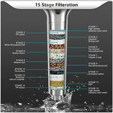 FEELSO Filtered Shower Head with Handheld, High Pressure 3 Spray Mode Showerhead with 15 Stage Water Softener Filters Beads for Hard Water - Remove Chlorine - Reduces Dry Itchy Skin, Brushed Nickel
