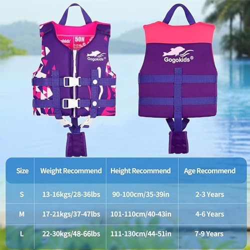 Gogokids Toddler Swim Vest, Kids Float Jacket for 20-30-40-50 lbs Girls and Boys, Float Swimwear with Duel Adjustable Safety Strap, for 2-9 Year Old Children