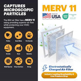 BNX TruFilter 14x18x1 Air Filter MERV 11 (6-Pack) - MADE IN USA - Allergen Defense Electrostatic Pleated Air Conditioner HVAC AC Furnace Filters for Allergies, Dust, Pet, Smoke, Allergy MPR 1200 FPR 7