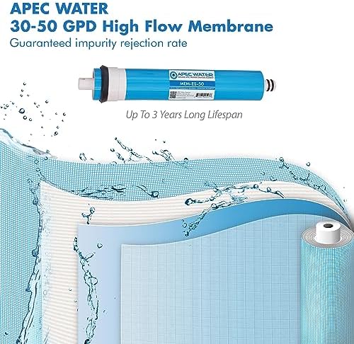 APEC ESSENCE Series 50 GPD Complete Replacement Filter For Undersink System(FILTER-MAX-ES50)
